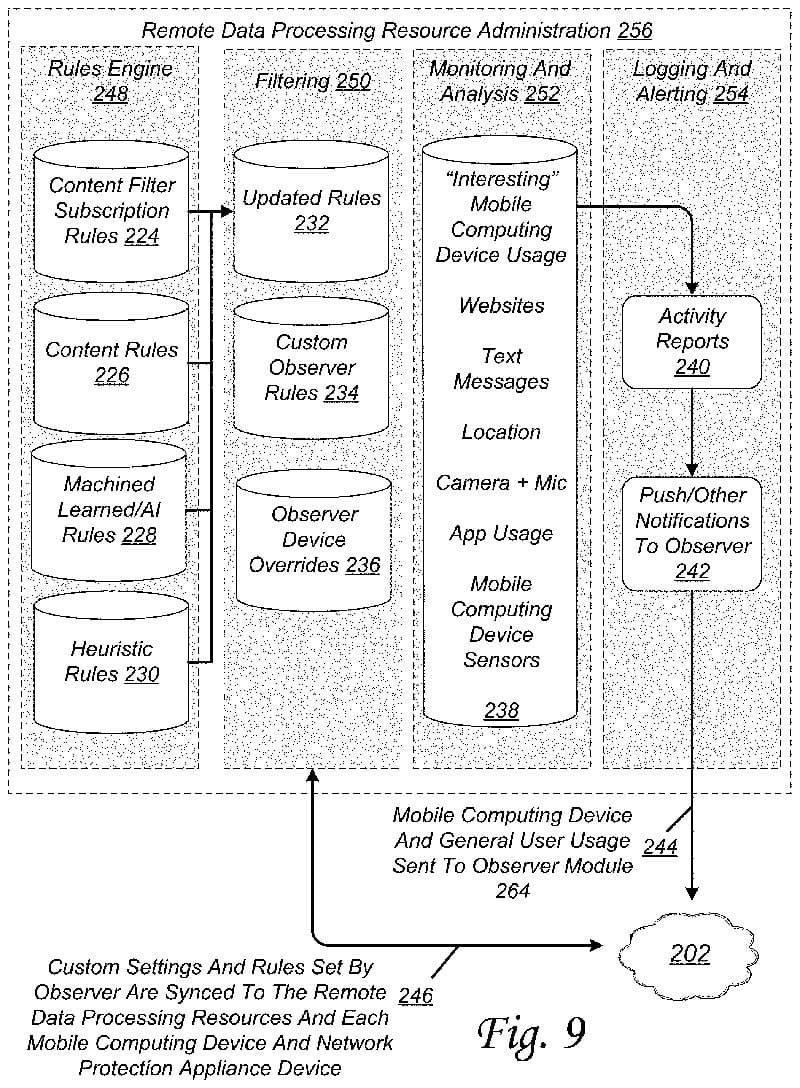 Personal awareness system patent drawing, second sheet